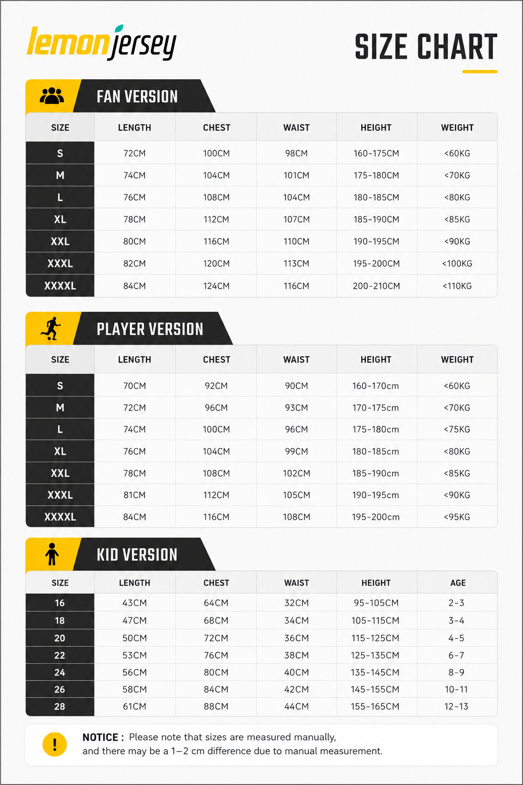 Lemon Jersey size chart